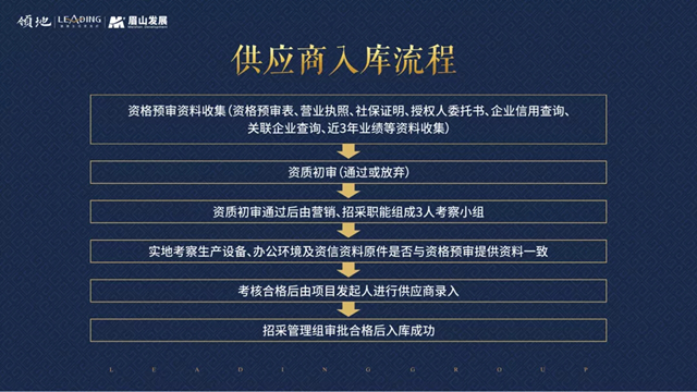 想跟這家房地產(chǎn)公司合作？請先簽廉潔協(xié)議！(圖12)