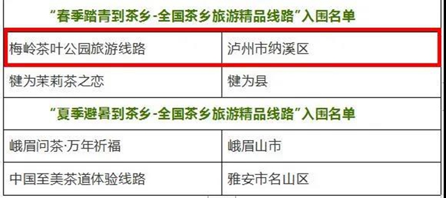 我國發(fā)布生態(tài)觀光茶旅線路，瀘州這條入圍！(圖2)