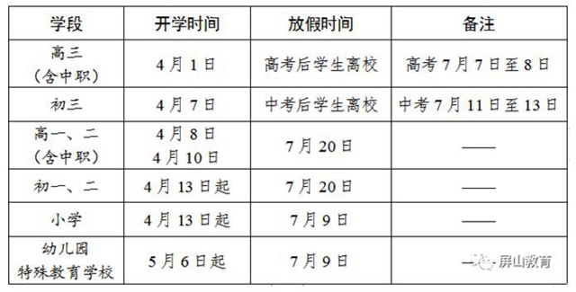 宜賓今年最新中考政策來(lái)了！(圖1)