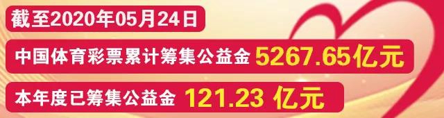 解密體彩大樂透3600萬：封頂一等獎(jiǎng)是這樣中出的！