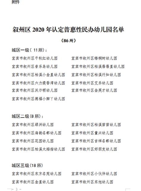 官方通報(bào)！宜賓這86所幼兒園被認(rèn)定為普惠性民辦幼兒園，快看有哪些？(圖3)
