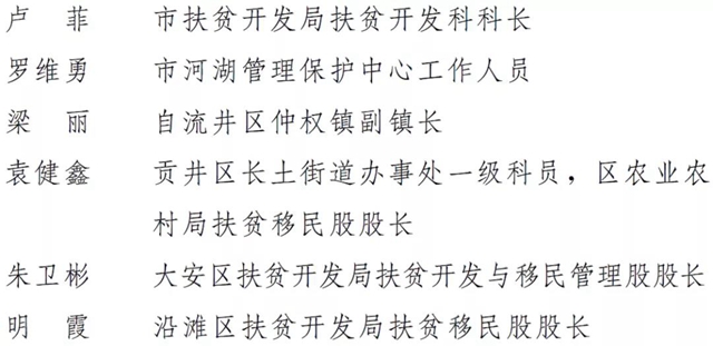 自貢多個集體和個人榮獲全省脫貧攻堅(jiān)先進(jìn)表揚(yáng)！