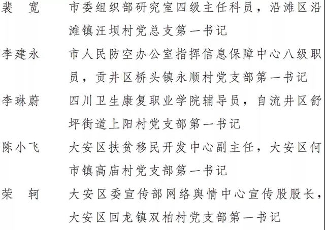 自貢多個集體和個人榮獲全省脫貧攻堅先進表揚！(圖3)