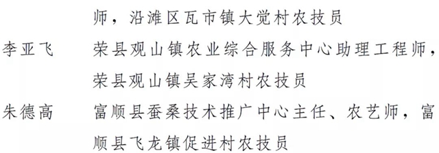 自貢多個集體和個人榮獲全省脫貧攻堅先進表揚！(圖7)