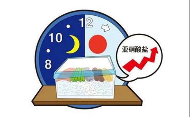 【當心】一死一休克，都是因為這些菜，你家人也常吃？(圖5)
