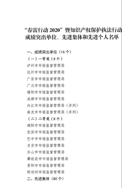 喜報！瀘州“春雷行動2020”全省第一！(圖2)