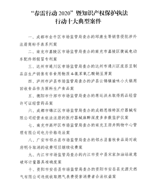 喜報！瀘州“春雷行動2020”全省第一！(圖3)