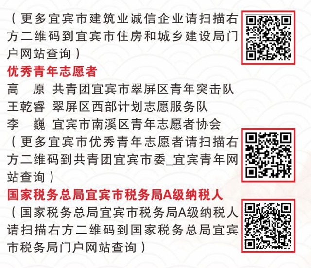 宜賓誠(chéng)信紅黑榜發(fā)布！拖欠農(nóng)民工工資、嚴(yán)重違法失信…這些企業(yè)被點(diǎn)名(圖4)