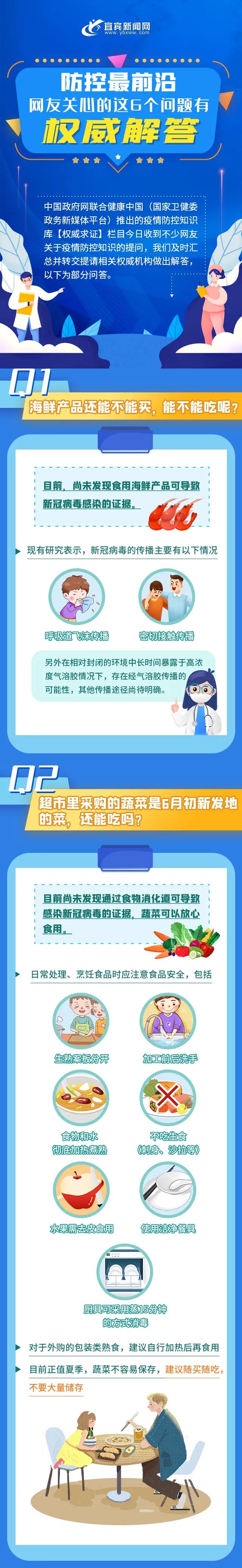 疫情什么時(shí)候能消失？鐘南山最新判斷來了！