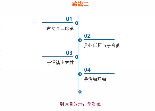 古藺兩個(gè)美女帶你暢游茅溪！(圖30)