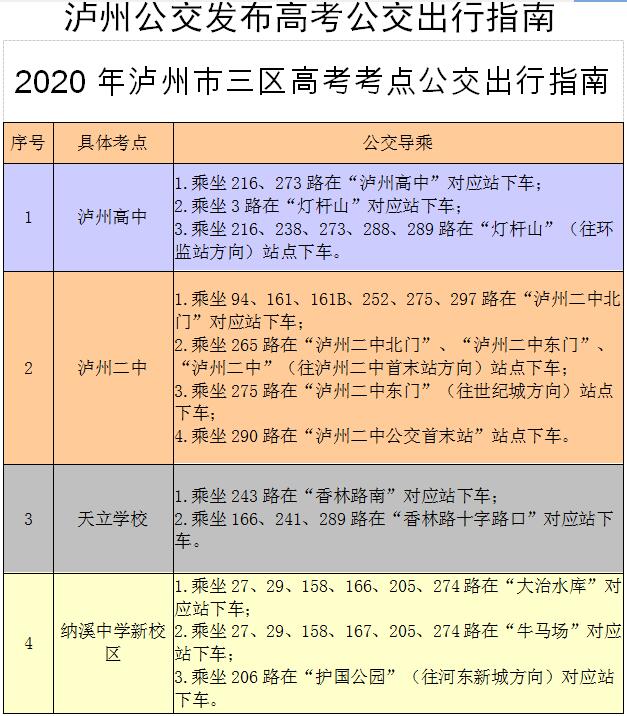 瀘州：高考期間公交線路加密，定制公交服務(wù)高考考生(圖4)