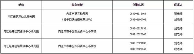 一招就是46人！內(nèi)江這所公辦幼兒園公開(kāi)招聘