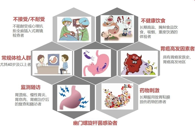 是的，您沒(méi)有看錯(cuò)！福欣醫(yī)院瀘縣首家引進(jìn)膠囊胃鏡！(圖14)