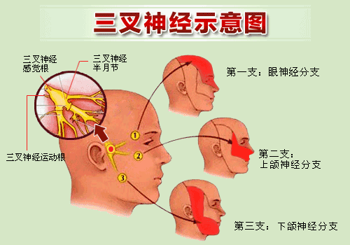 【關(guān)注】七年之痛+藥物副作用，瀘州大爺險(xiǎn)些……(圖6)