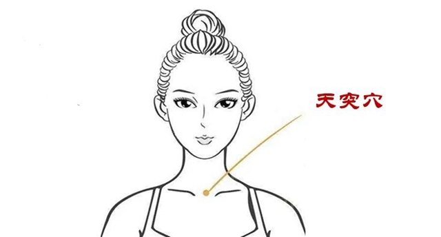 【擴(kuò)散】按一按身體上的這幾個(gè)穴位，去水腫！輕松瘦幾斤？(圖2)