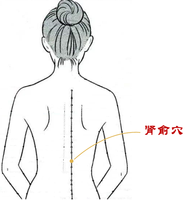【擴(kuò)散】按一按身體上的這幾個(gè)穴位，去水腫！輕松瘦幾斤？(圖4)