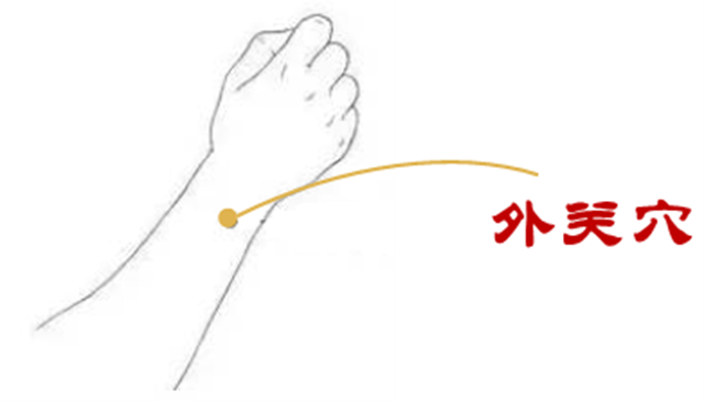 【擴(kuò)散】按一按身體上的這幾個(gè)穴位，去水腫！輕松瘦幾斤？(圖5)