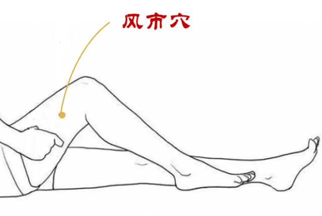 【擴(kuò)散】按一按身體上的這幾個(gè)穴位，去水腫！輕松瘦幾斤？(圖6)