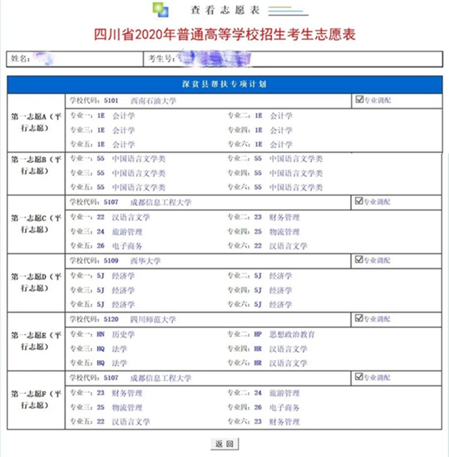 考生必看！志愿填報(bào)系統(tǒng)操作流程圖文解析(圖17)