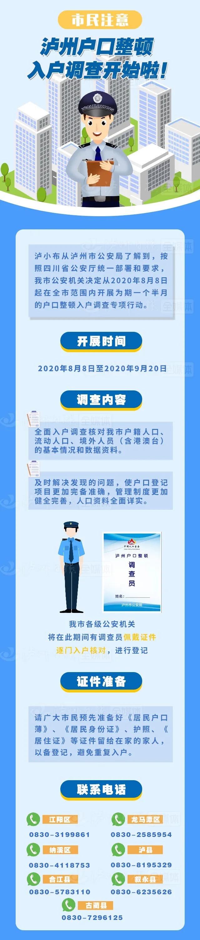 瀘州啟動(dòng)戶口整頓入戶調(diào)查！警方將進(jìn)各家各戶，請認(rèn)準(zhǔn)這個(gè)標(biāo)志