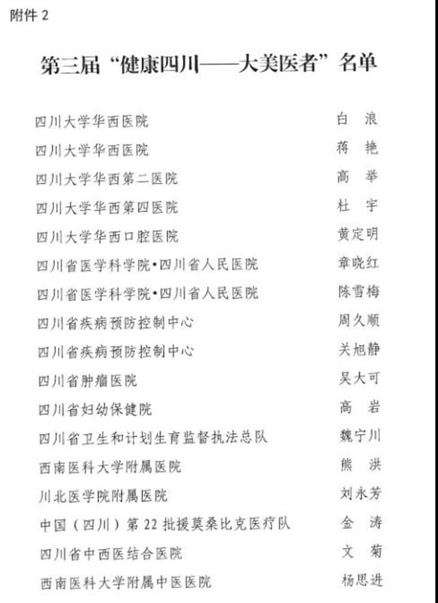 點贊！宜賓2人獲“健康四川 大美醫(yī)者”稱號(圖2)