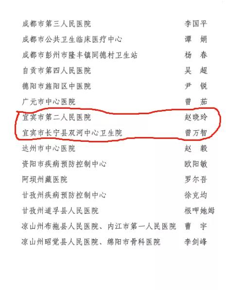 點贊！宜賓2人獲“健康四川 大美醫(yī)者”稱號(圖3)
