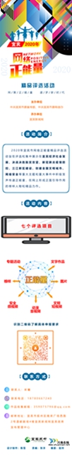 宜賓人趕緊看手機！有這些視頻、照片、文字的快上傳！