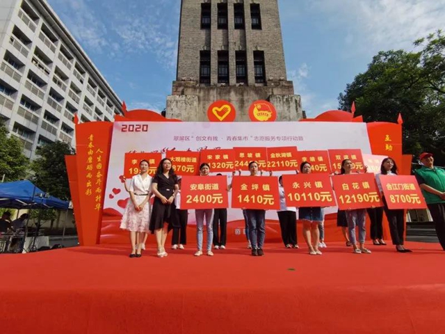 愛在翠屏！這項公益活動讓宜賓3200多名貧困學生受益！(圖3)