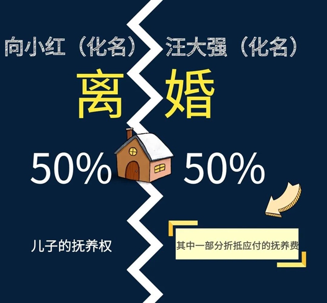 前夫死后，原配要求現(xiàn)任歸還房屋？！