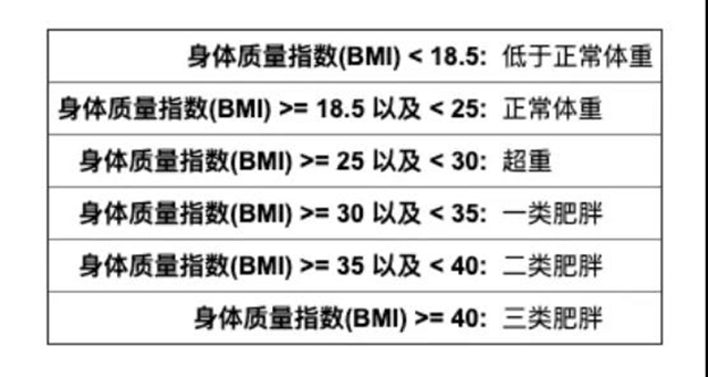 【關注】收到大學通知書后，瀘州女孩在家節(jié)食減肥！出事兒了……(圖8)