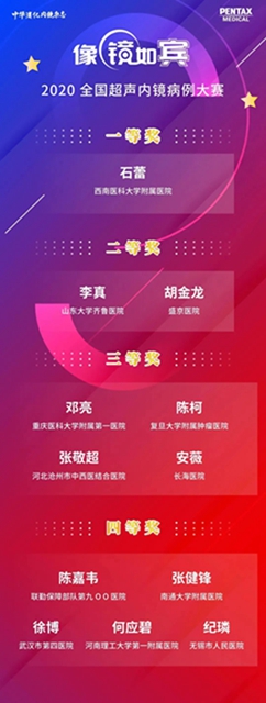太牛！又雙叒叕獲全國一等獎，Ta為何如此膩害？(圖2)