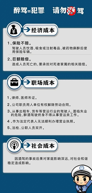 宜賓一男子醉駕，判了！現(xiàn)場100名駕校學(xué)員旁聽(圖5)