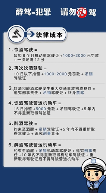 宜賓一男子醉駕，判了！現(xiàn)場100名駕校學(xué)員旁聽(圖4)