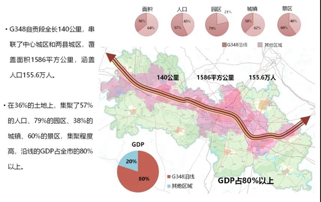 全面改造換新顏！這條道路串起了自貢經(jīng)濟(jì)的基本盤(pán)(圖9)
