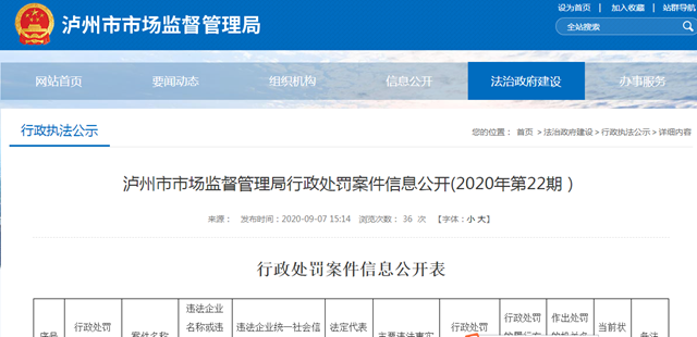 銷(xiāo)售過(guò)期、未經(jīng)批準(zhǔn)及檢驗(yàn)的“洋化妝品”，瀘州名仕美容美發(fā)沙龍被罰(圖1)