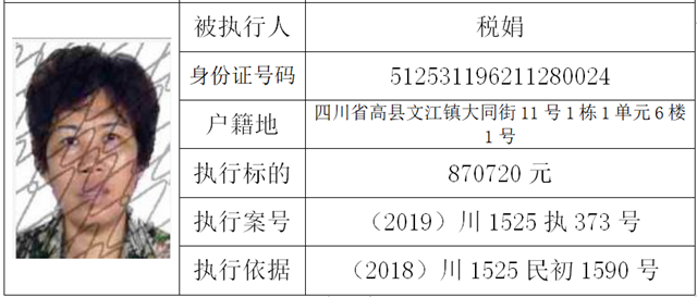 舉報(bào)有獎(jiǎng)！宜賓這2個(gè)人被公開懸賞！快看你認(rèn)識(shí)嗎？(圖2)