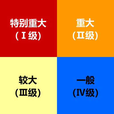 權(quán)威發(fā)布！宜賓中心城區(qū)排水防澇應(yīng)急預(yù)案出爐