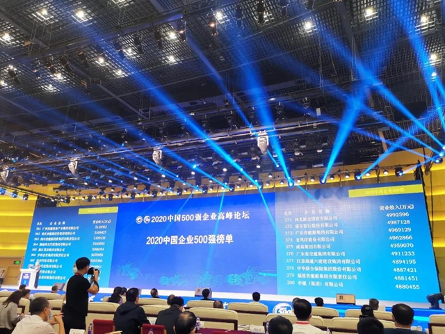 瀘州老窖集團(tuán)入圍中國企業(yè)500強(qiáng)！(圖2)