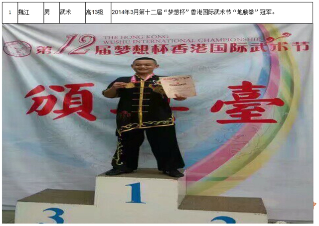 喜報(bào)！瀘縣九中學(xué)生打破世界紀(jì)錄(圖5)