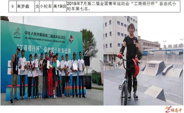 喜報(bào)！瀘縣九中學(xué)生打破世界紀(jì)錄(圖10)