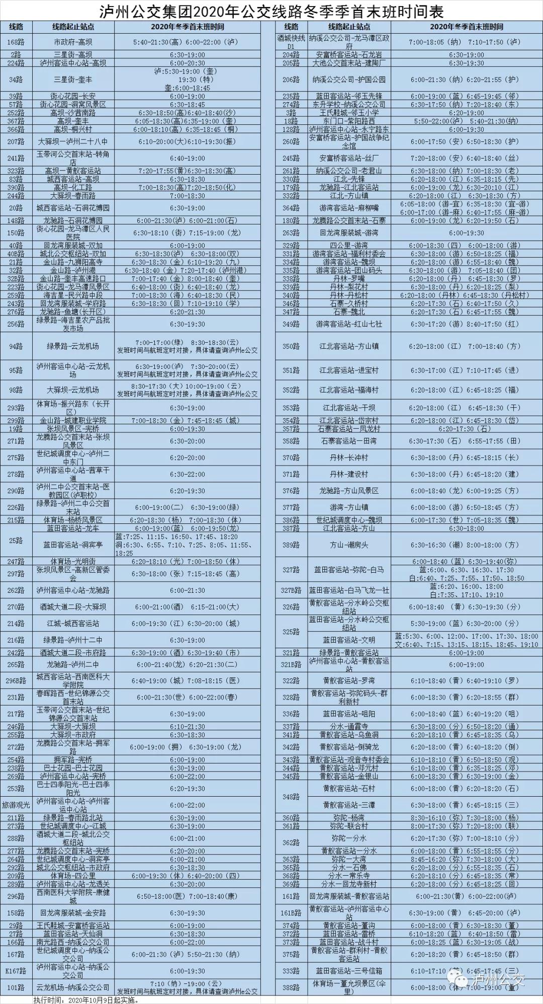 別錯過末班車！今日起，瀘州公交實行冬季首末班時間！(圖3)