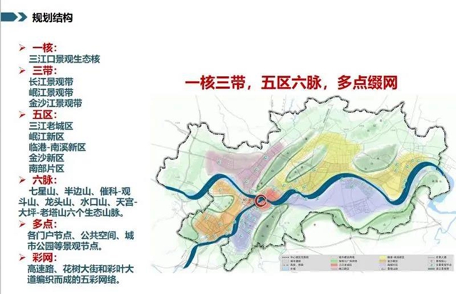 128個項目大手筆！宜賓未來美景可期(圖4)
