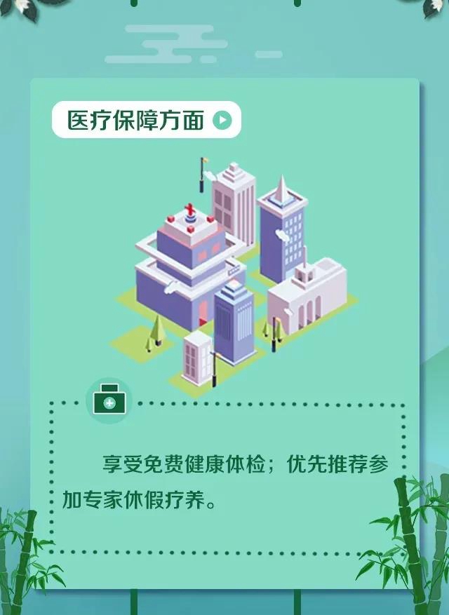 免費公寓、子女就讀公立學校、一對一服務！宜賓人才綠卡來了！(圖5)