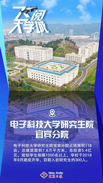 燃！飛上云端看宜賓大學(xué)城(圖3)
