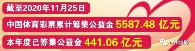 瀘州體彩誰“最美”？由你來選！
