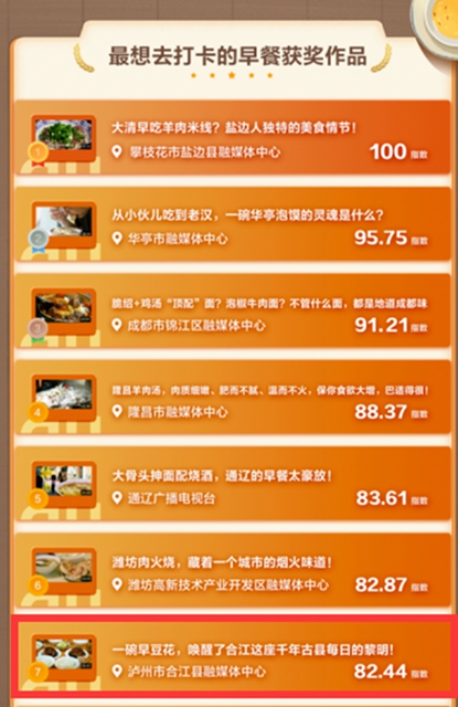最想去打卡的早餐來了！新華社給“合江早豆花” 授牌了……(圖1)