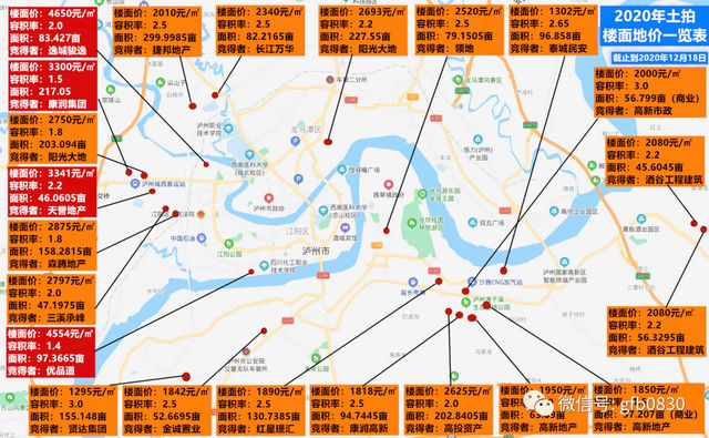 兩宗高價地震撼瀘州樓市，將影響2021年房價格局？