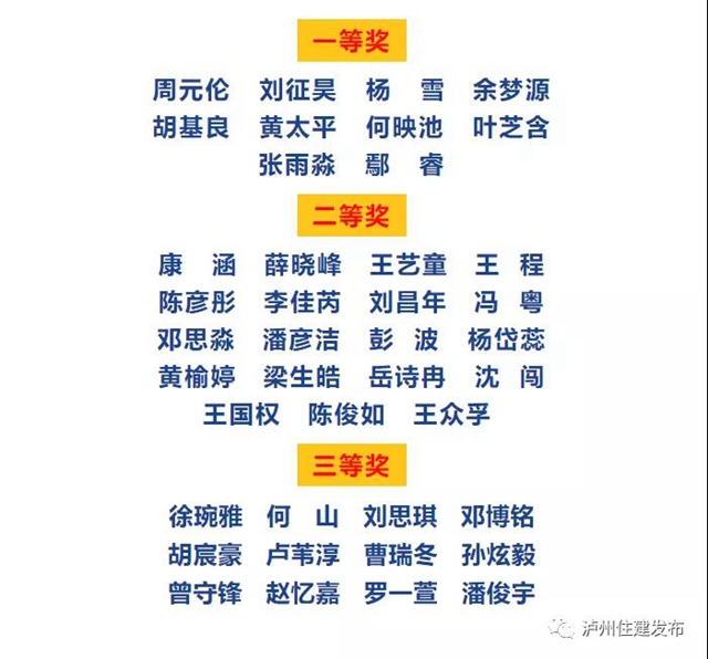 “保護古樹?建設美麗瀘州”征文活動落幕，98件作品獲獎(圖2)