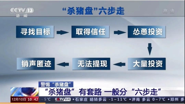 騙光女子49萬只用3天，騙子此前還陪了她兩個(gè)星期……(圖3)