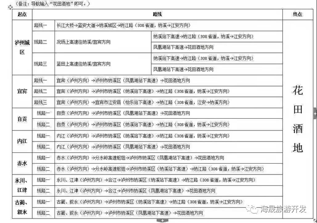 瀘州又添一座新地標(biāo)！建筑高達(dá)99米，讓你體驗(yàn)“云下之巔”的感覺(jué)！(圖5)